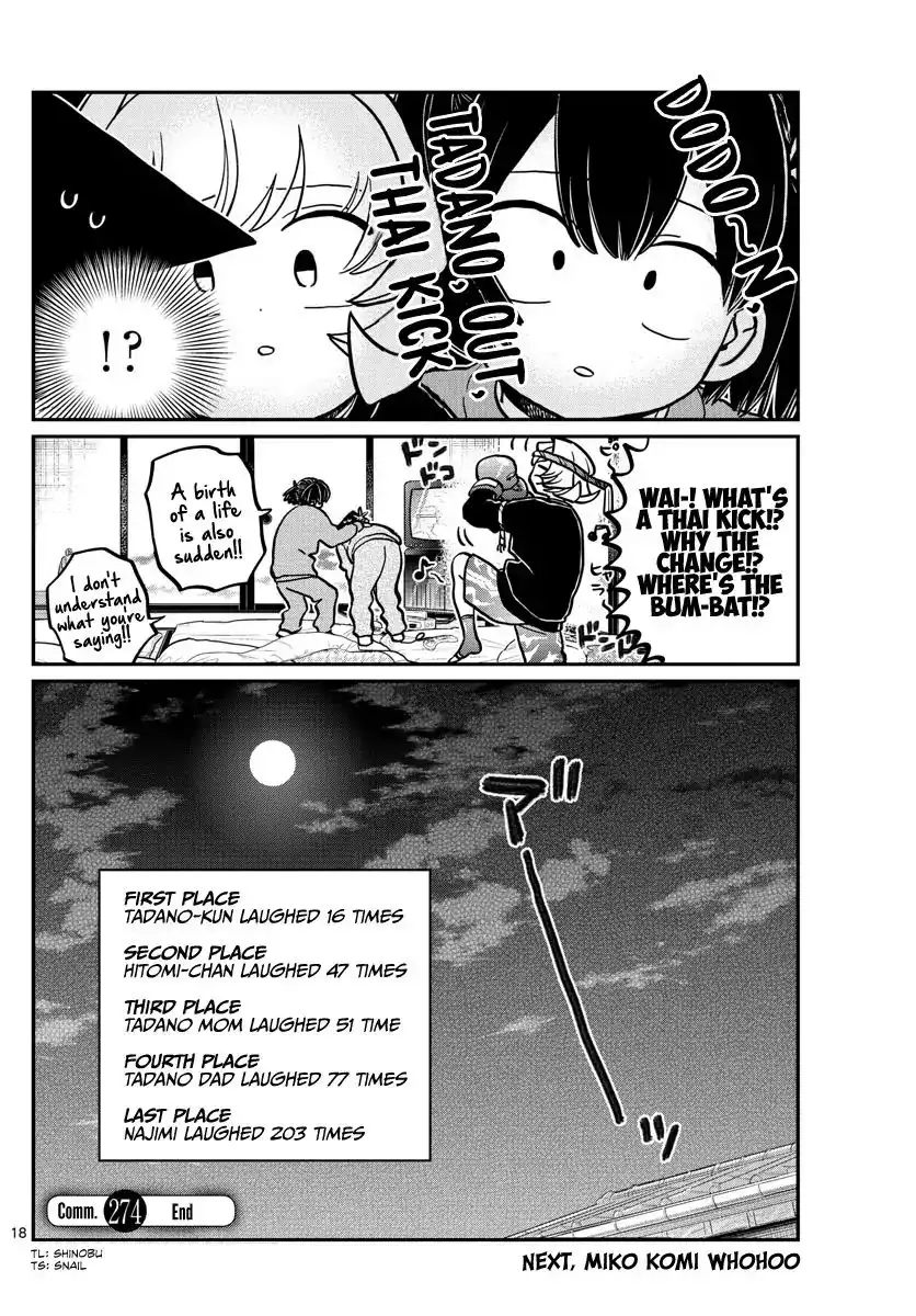 Komi-san wa Komyushou Desu Chapter 274 18